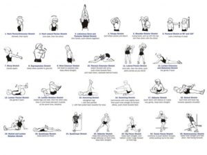 tipologie di stretching