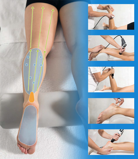 Physical Tissue Stimulation - combinare diverse terapie fisiche